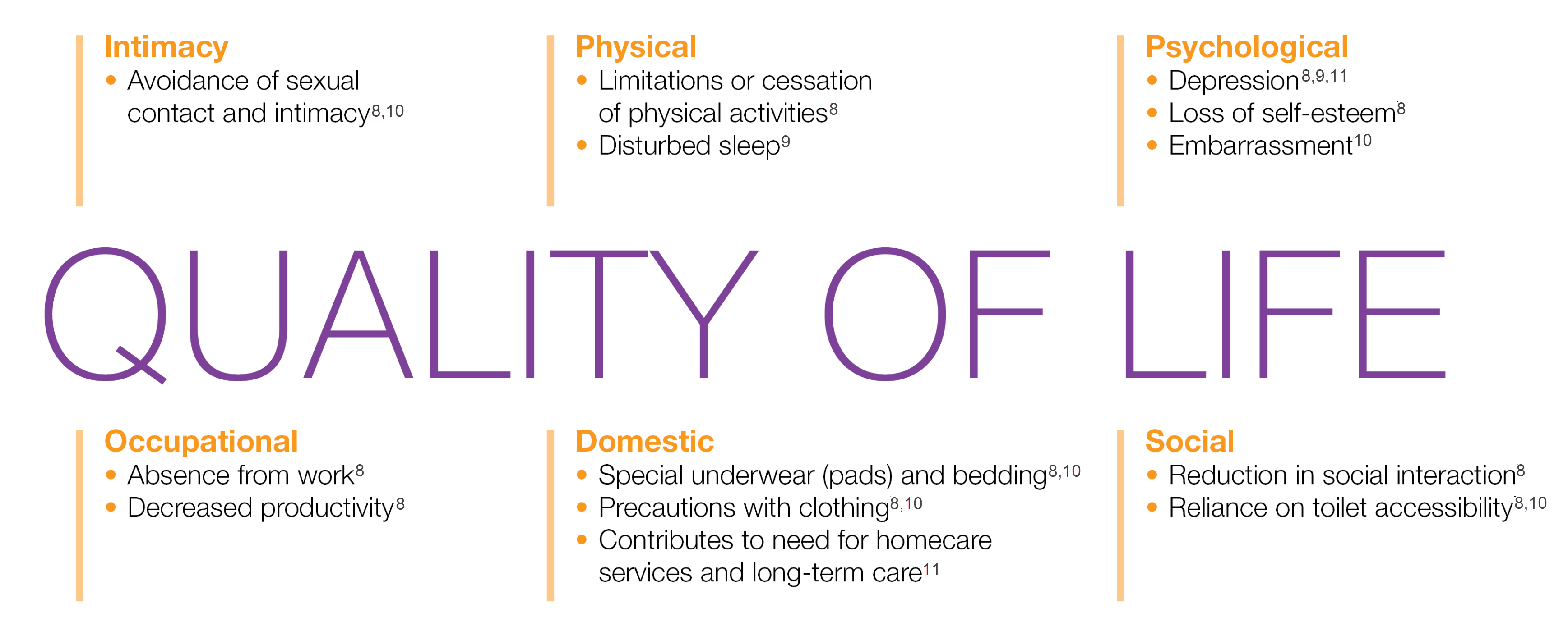 X1470 OAB UK BOTOX Sales Aid - New Branding_32 X1470 OAB UK BOTOX Sales Aid - New Branding_32